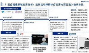 马斯克Neuralink新进展！渐冻症患者通过意念操控机械臂进食【附脑机接口行业市场分析】