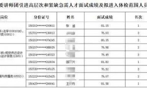 再入围还是他们仨！包头通报讲师团人才引进问题：存在因人设岗等问题，招考结果无效，讲师团主要负责人被免职、降级
