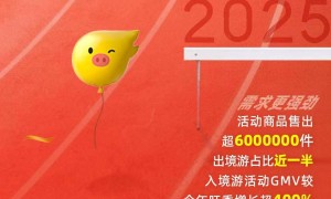 飞猪：“双11”期间平台履约GMV大增30%