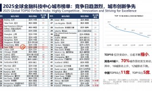 城市24小时 | 这座一线城市，再出手“抢人”