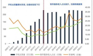 英伟达,不想一辈子卖芯片