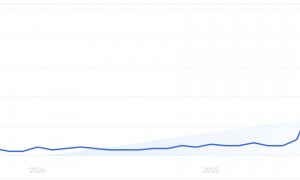 ChatGPT做电商,攻入亚马逊的腹地
